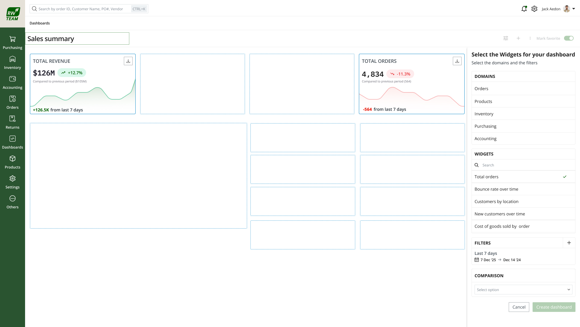 Composed dashboard with widgets on grid layout and date filter