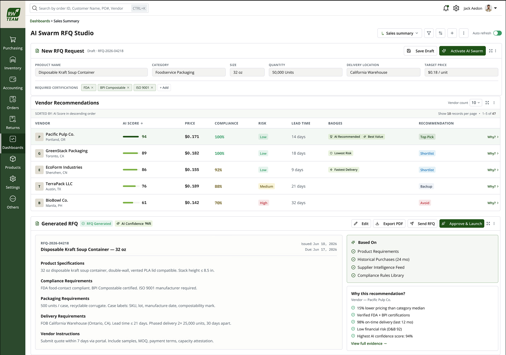Supervised RFQ experience with vendor comparison and approval gate