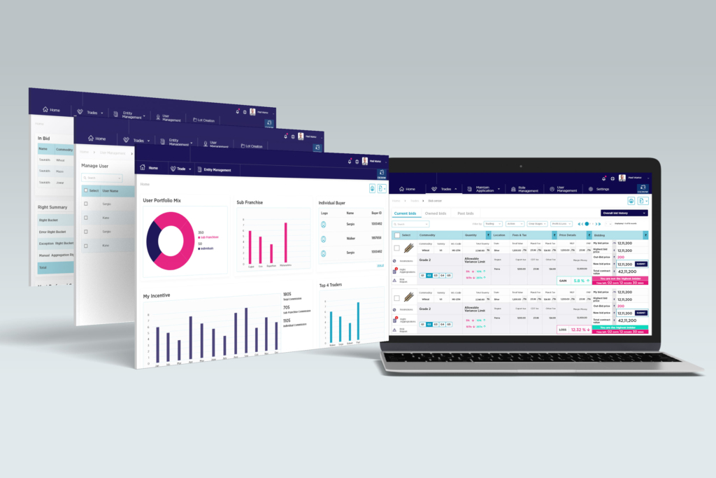 A Leading Commodity Trading Platform